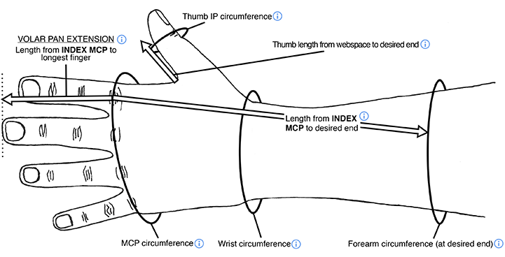 Wrist and Hand Sizing Diagram