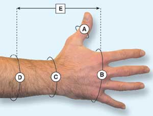 Wrist Sizing