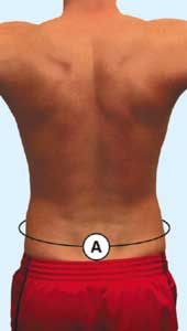 Lumbar Sizing